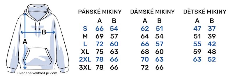 Velikostí tabulka mikin všechny